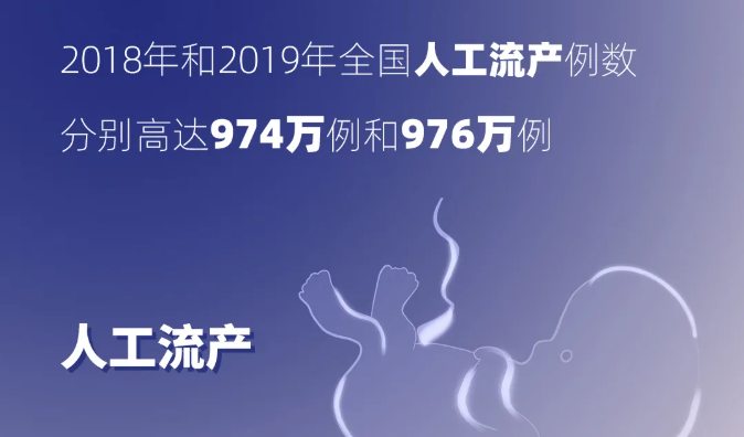 人流对子宫的伤害大吗，流产对子宫的伤害可以恢复吗？